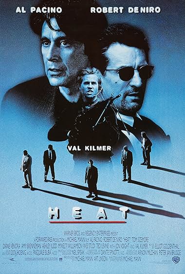 Heat poster
