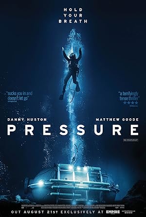 Pressure poster